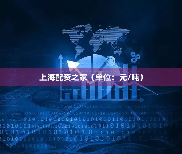 上海配资之家（单位：元/吨）